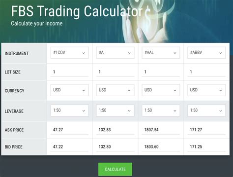 fbs calculator|cashbackforex calculator.